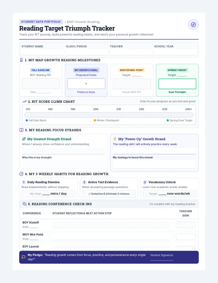 Reading Target Triumph Tracker