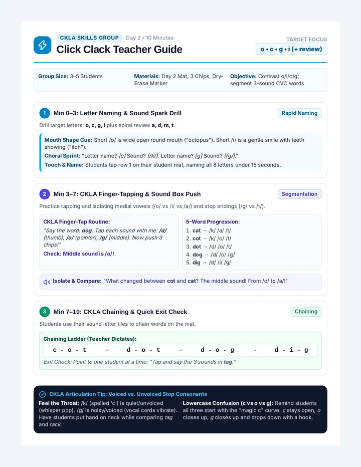 Click Clack Teacher Guide