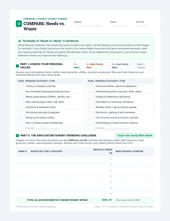 Priority Paycheck Worksheet