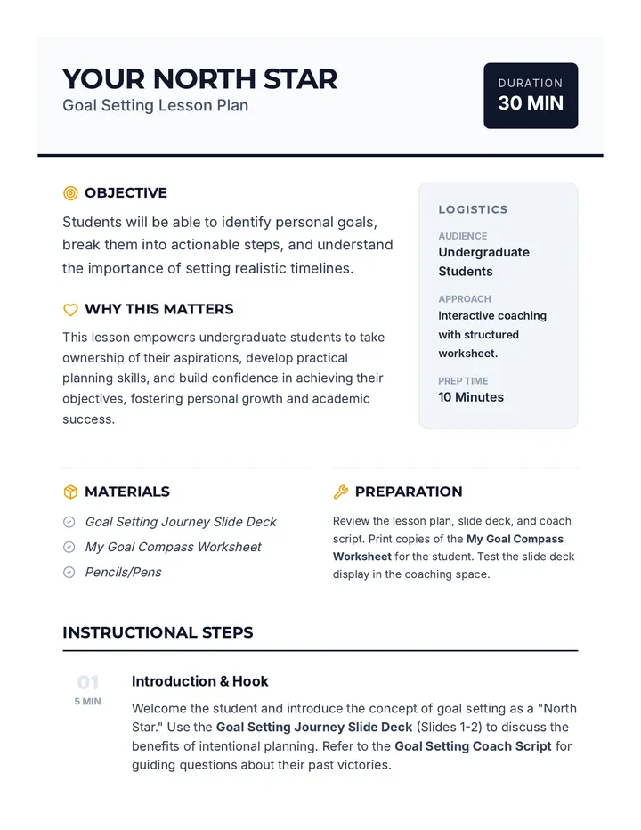 Your North Star Lesson Plan