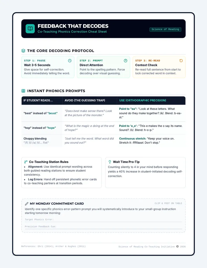 Precision Feedback Cheat Sheet