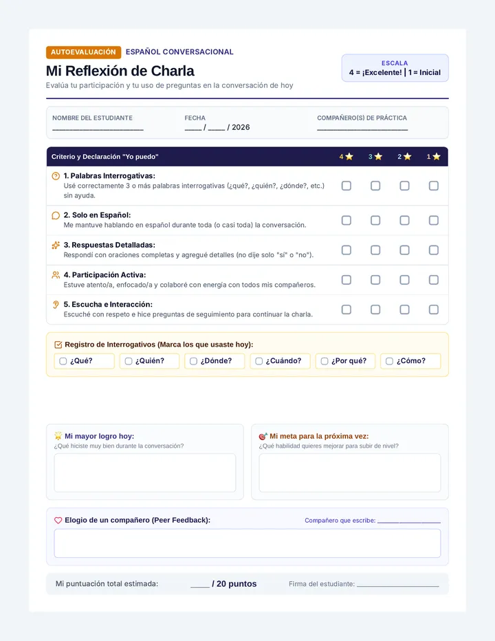 Charla Reflexion Checklist
