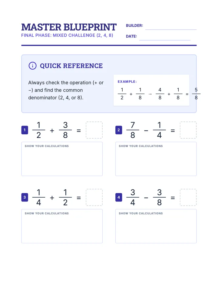 Master Blueprint Worksheet