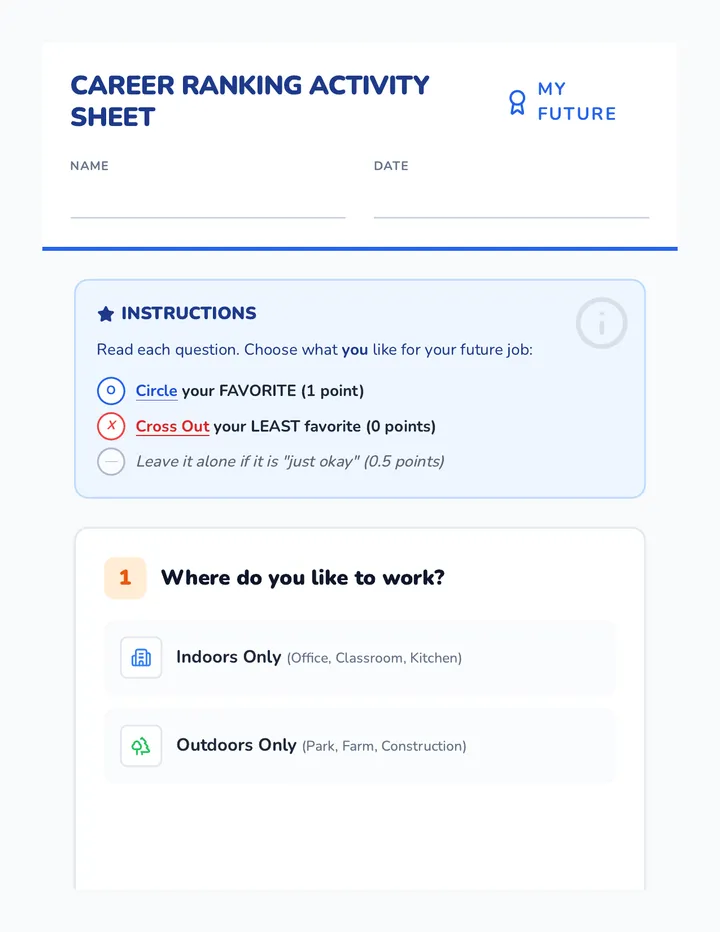 Career Ranking Activity Sheet