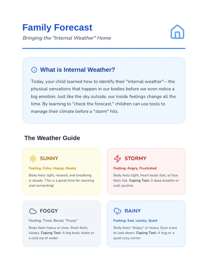 Family Forecast Handout