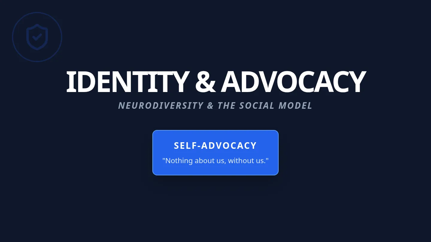 Identity Advocacy Slides