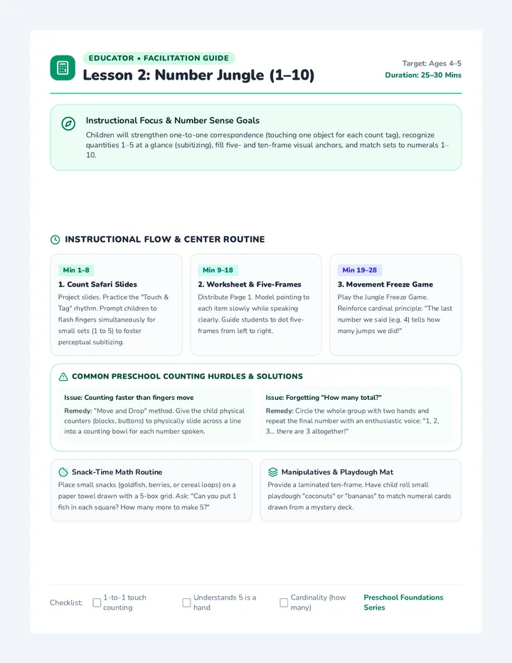 Math Centers Teacher Guide