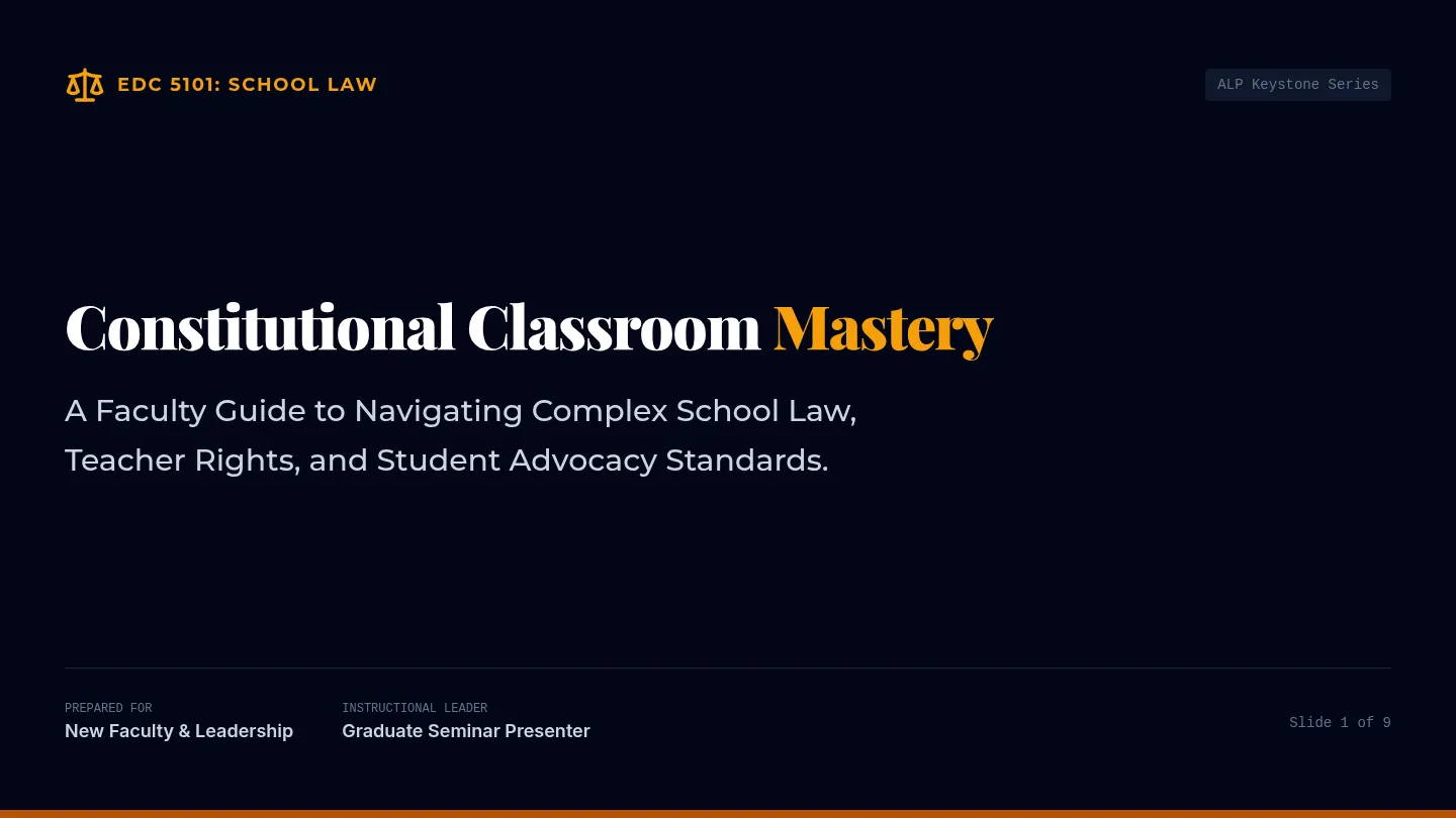 Constitutional Classroom Slides