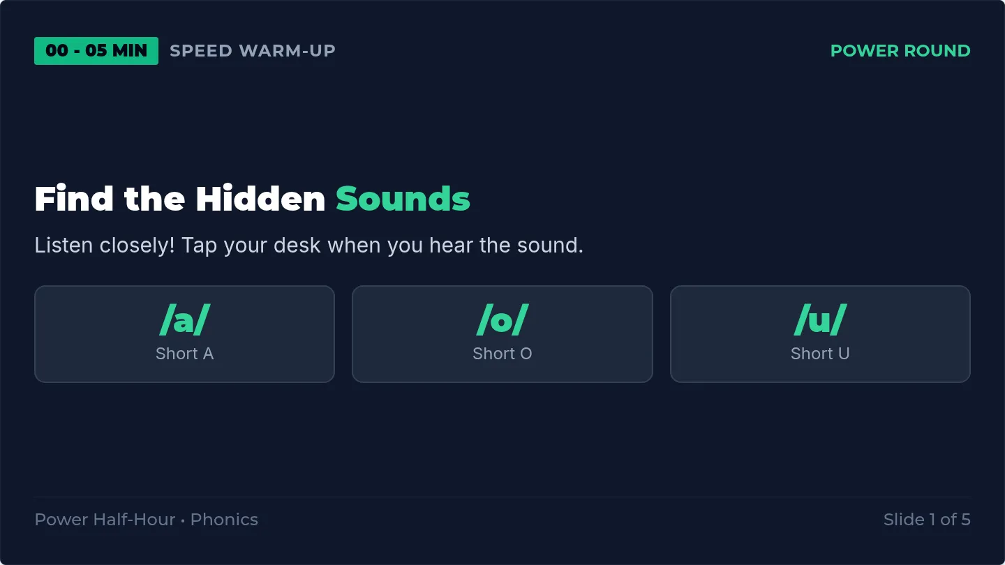 Phonics Power Slides