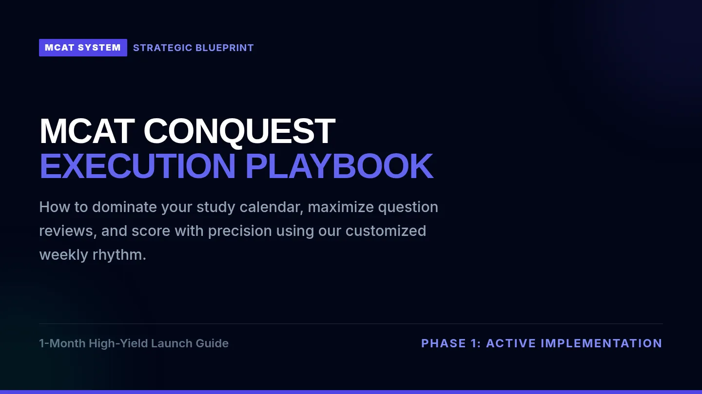 Strategy Execution Slides