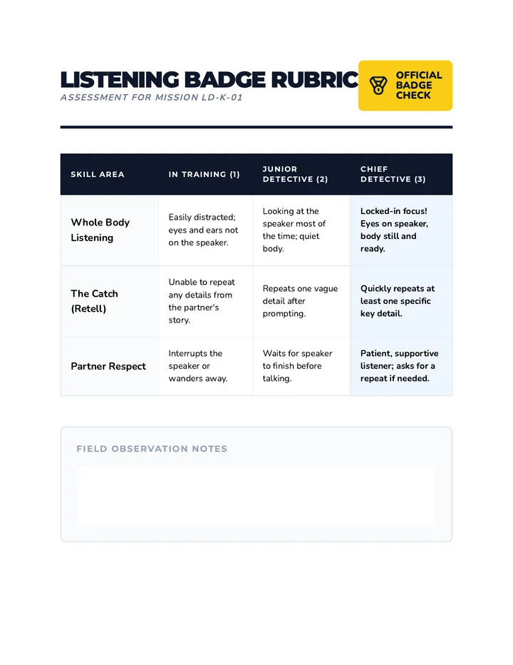 Listening Badge Rubric