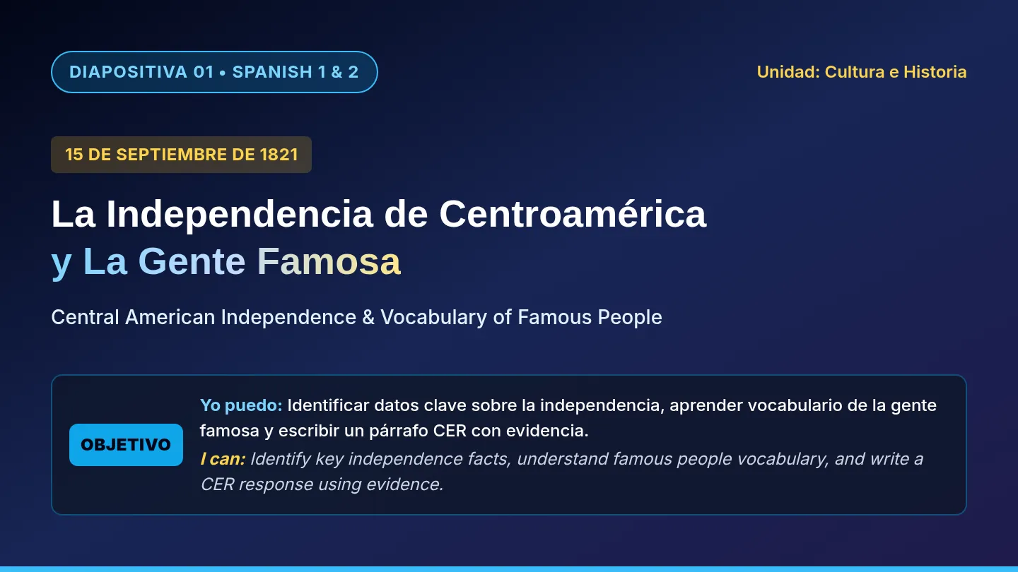 Central America Independence Slides
