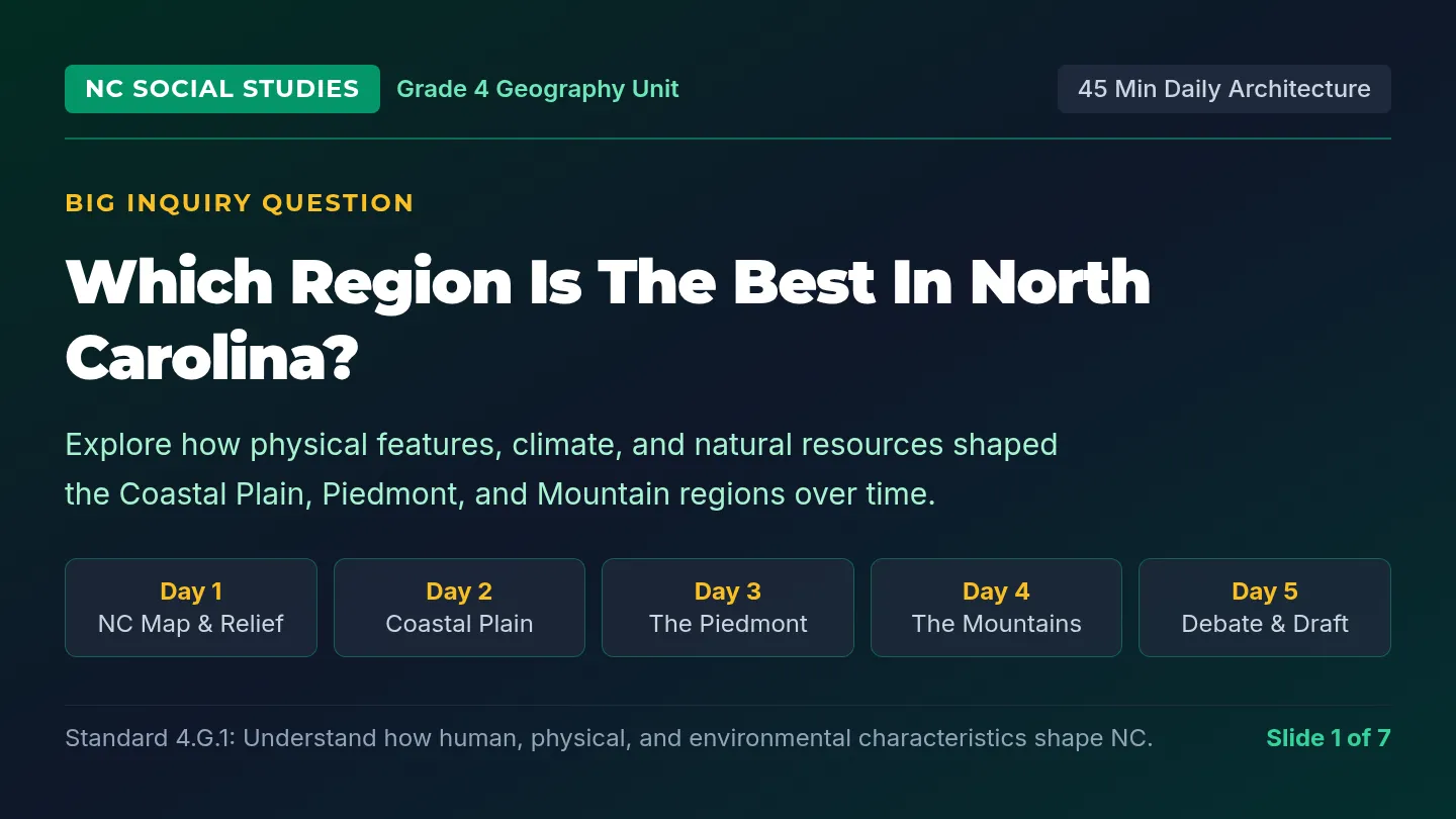 Carolina Regions Presentation Slides