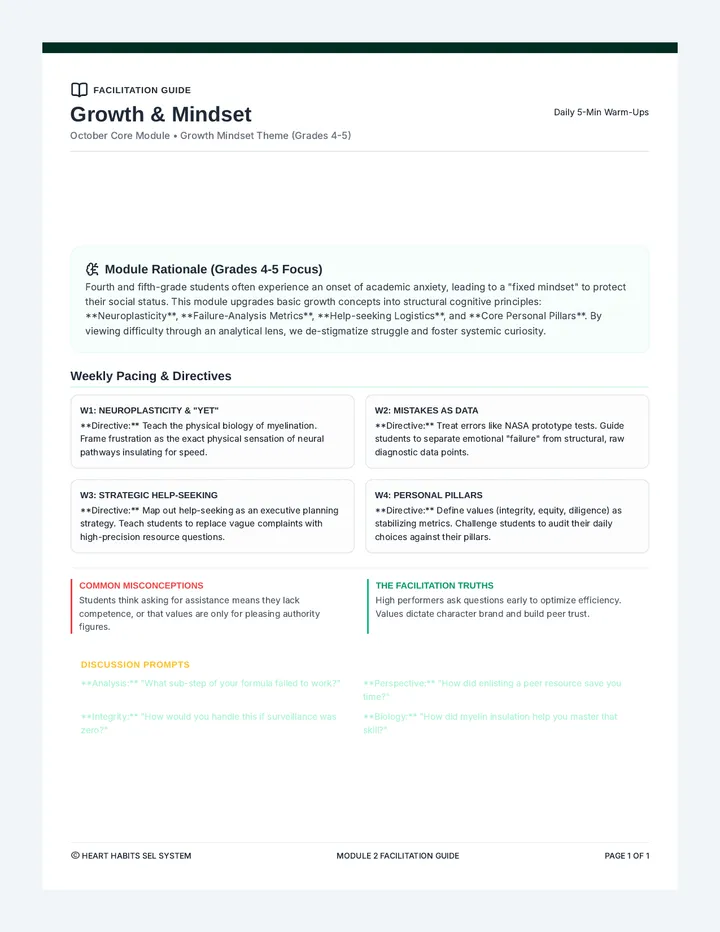 Growth Mindset Teacher Guide