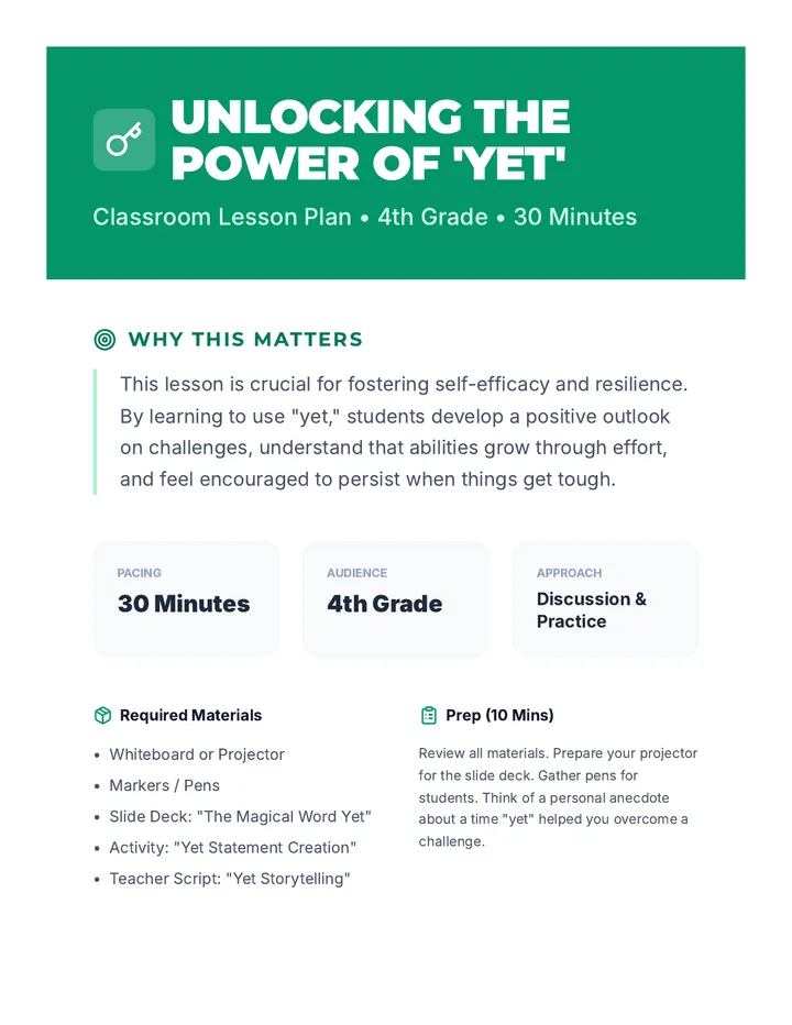 Unlocking the Power of Yet Lesson Plan