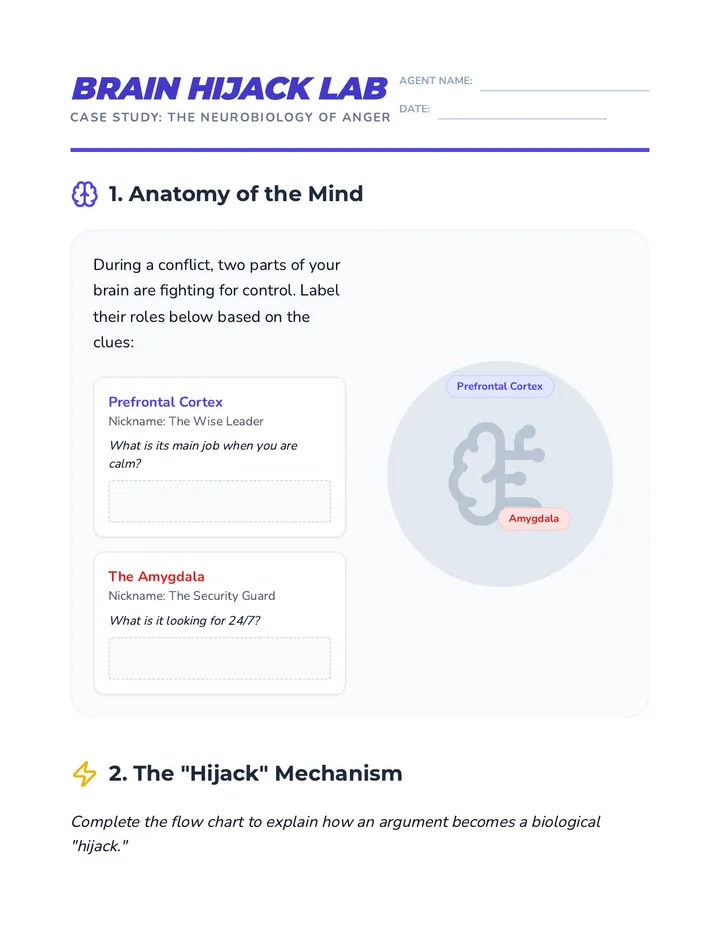 Brain Hijack Worksheet