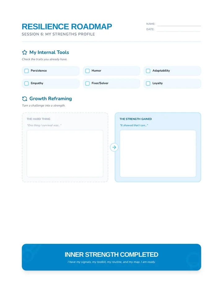 Resilience Roadmap Worksheet Slice