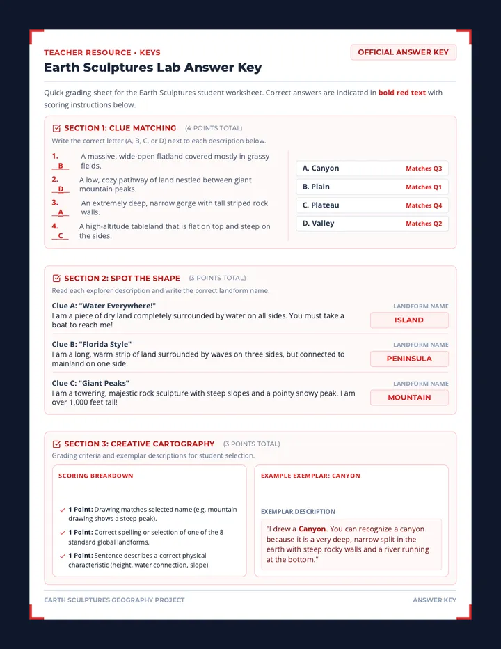 Earth Sculptures Lab Answer Key