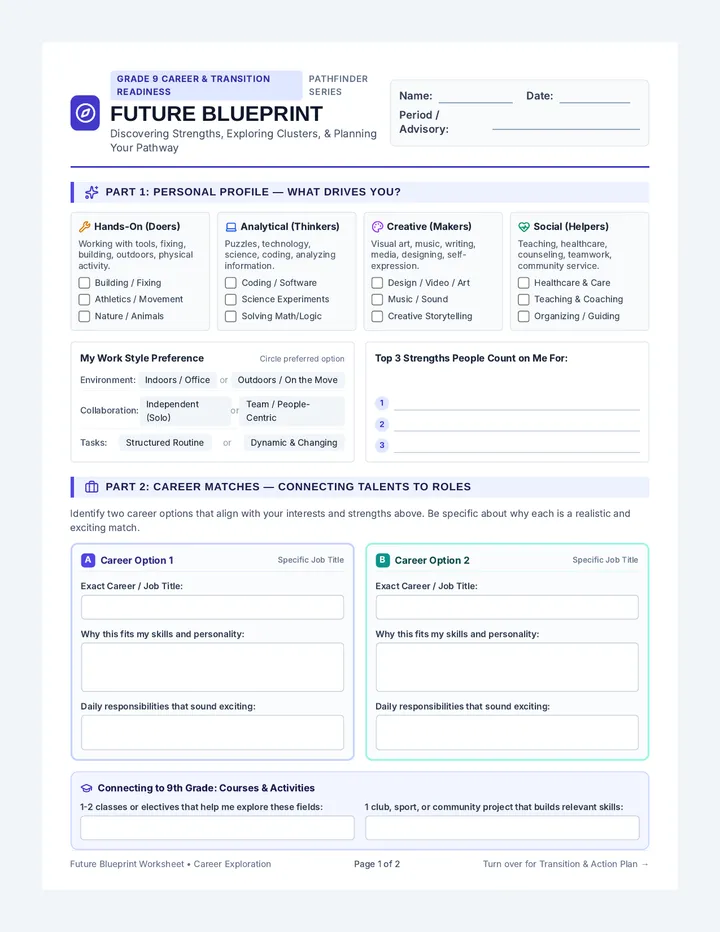 Future Blueprint Worksheet
