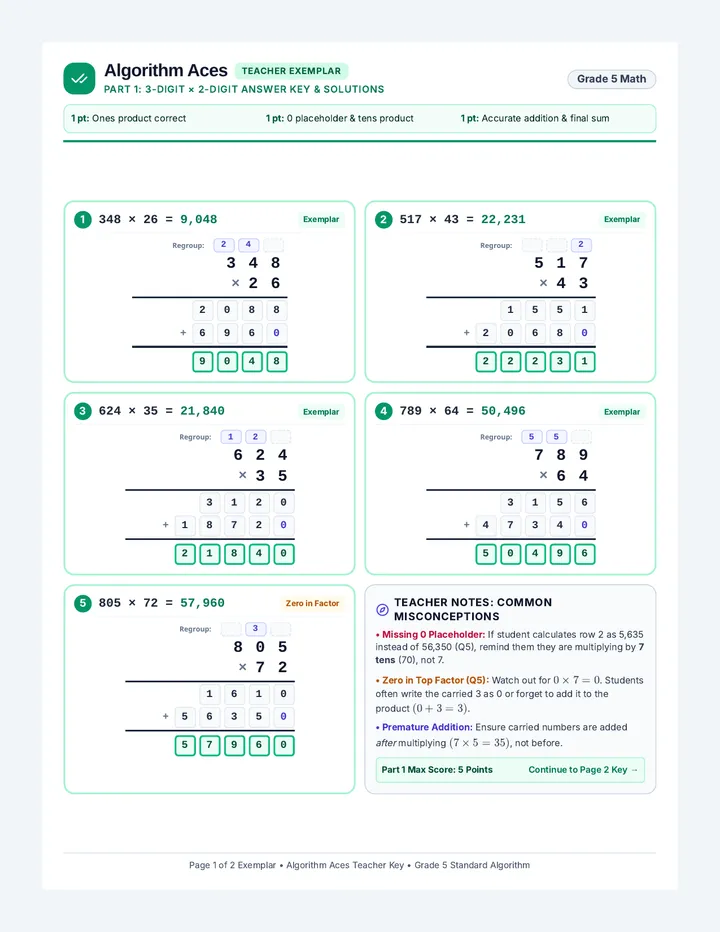 Algorithm Aces Exemplar Guide