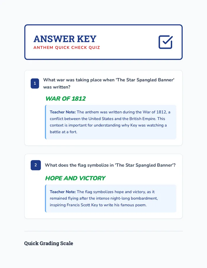 Anthem Quiz Answer Key