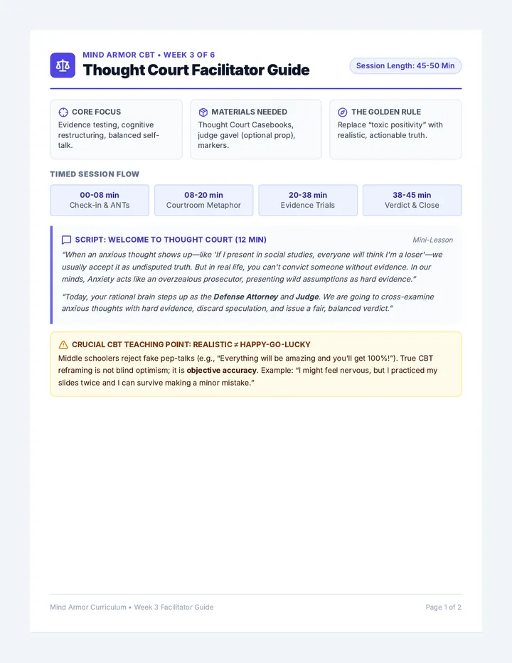 Thought Court Facilitator Guide