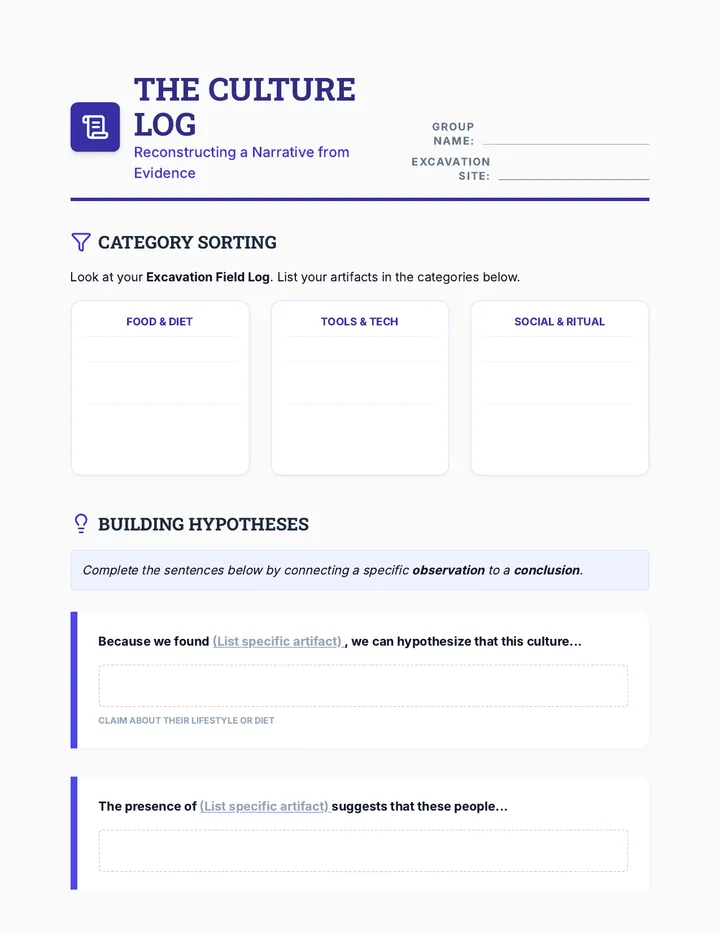 The Culture Log Worksheet