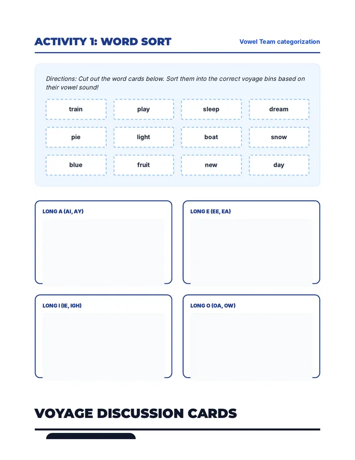 Vowel Team Voyage Activity and Prompts Document