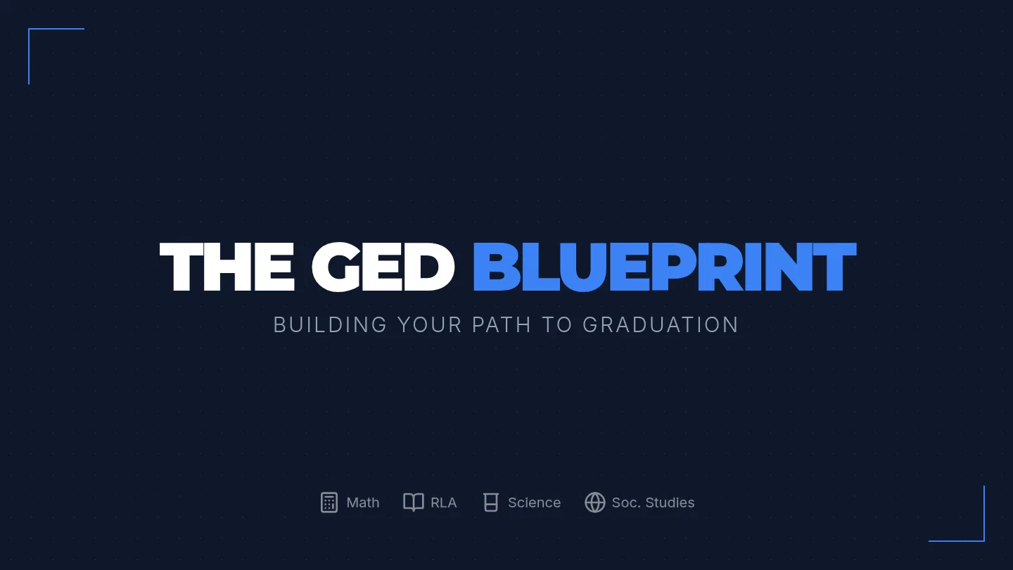 GED Blueprint Slides