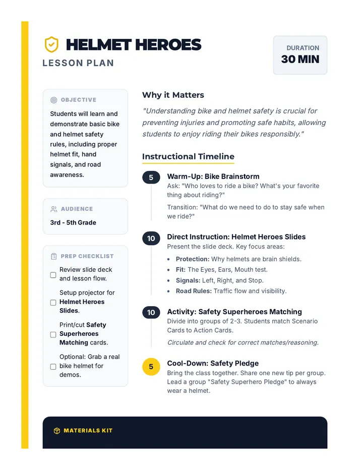 Helmet Heroes Lesson Plan