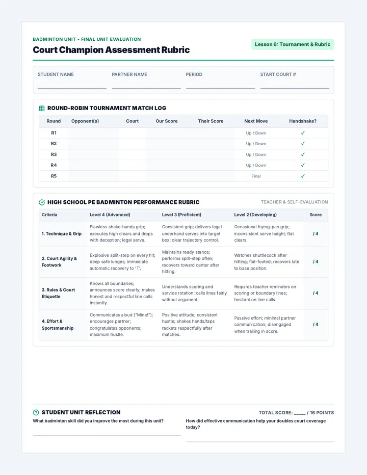 Court Champion Assessment Rubric