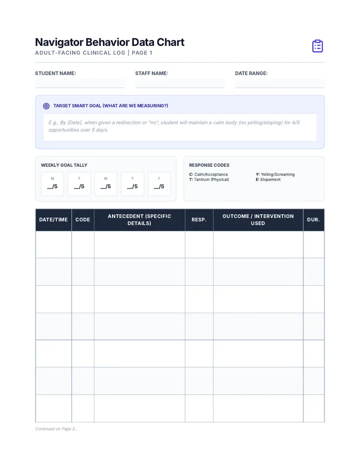 Navigator Data Chart Trimmed