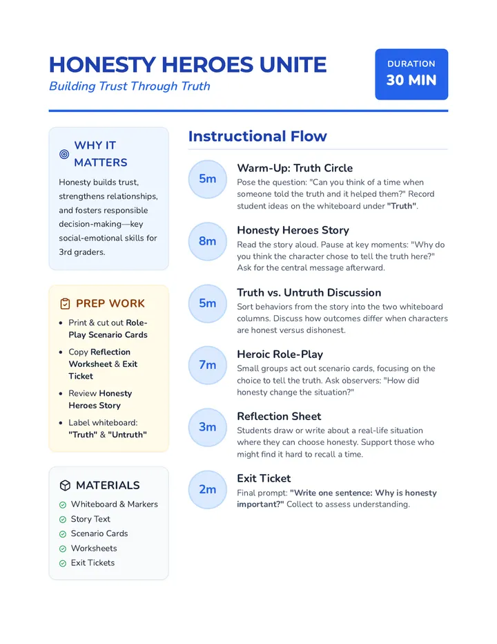 Honesty Heroes Lesson Plan