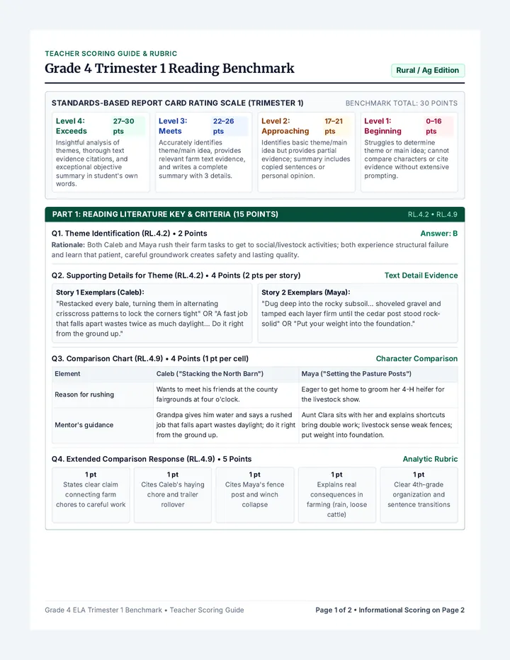 Reading Benchmark Teacher Guide
