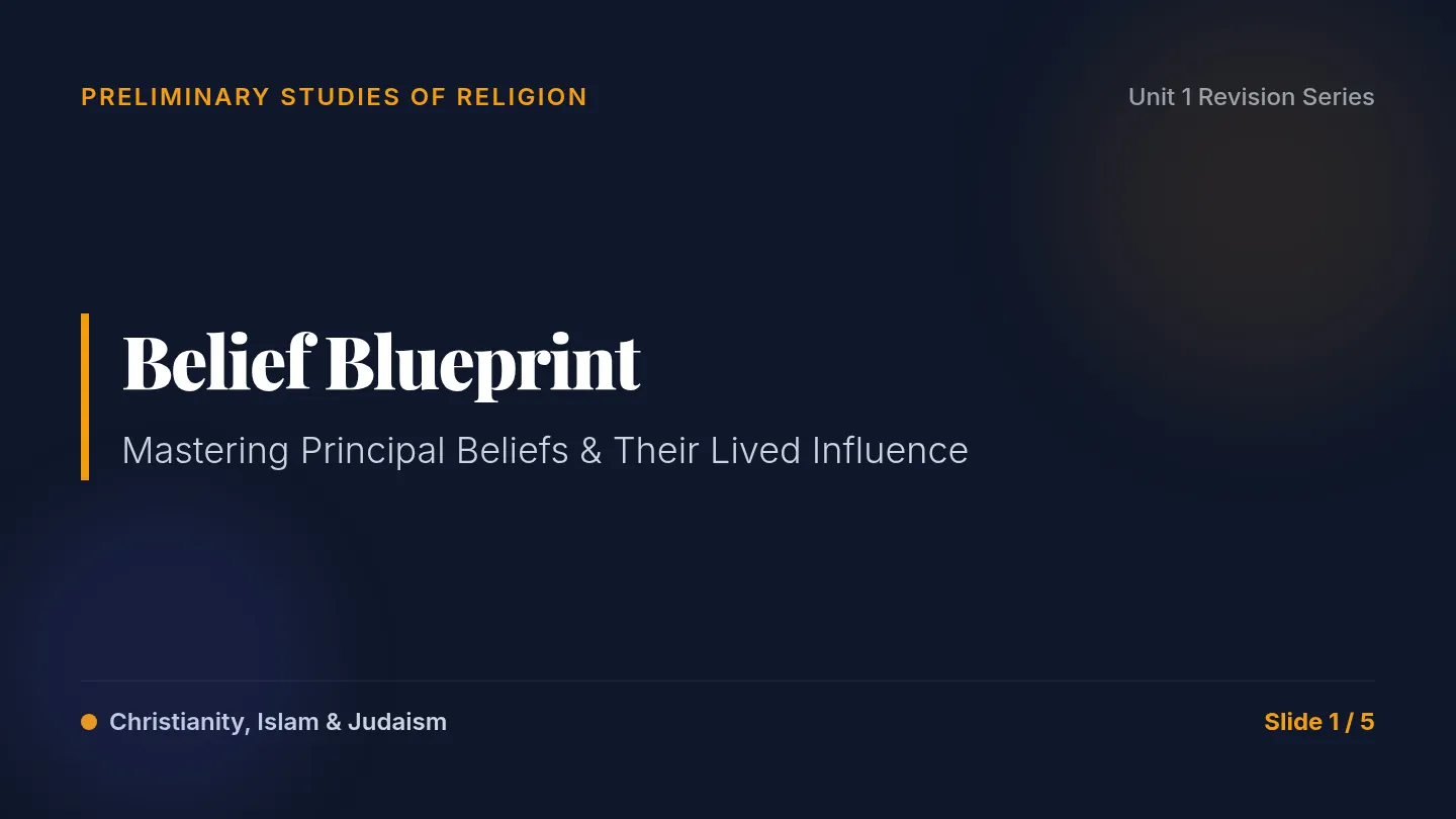 Belief Blueprint Slides