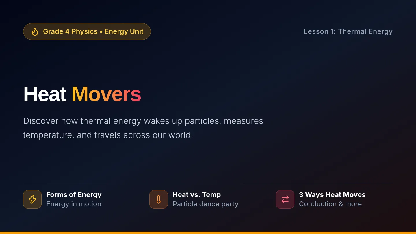 Heat Movers Slides