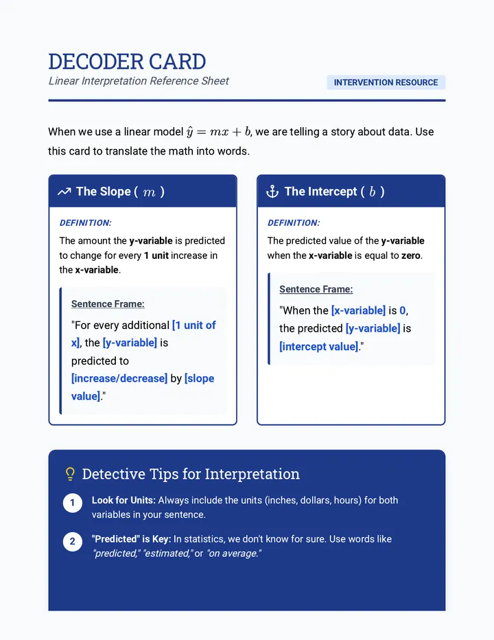 Decoder Card Reference Sheet