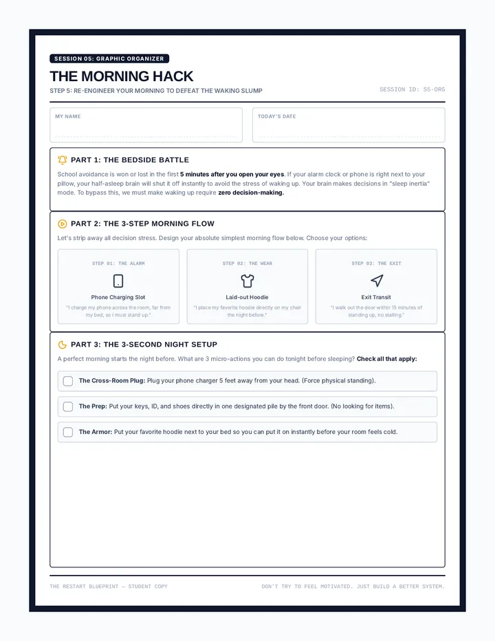 Session Five Blueprint
