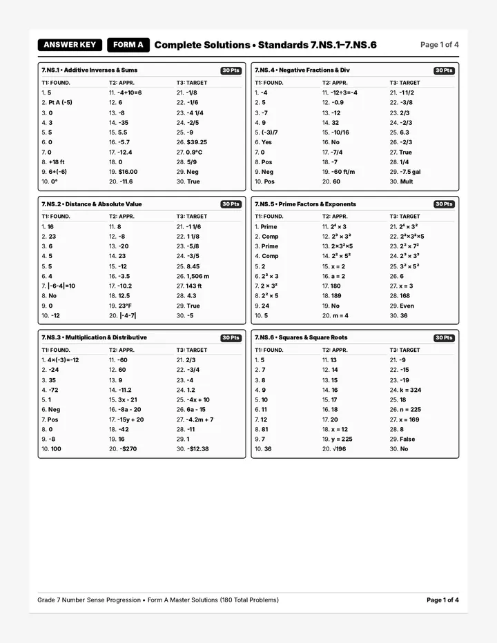 Number Sense Master Answer Key