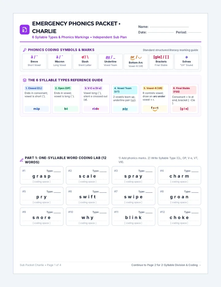 Sub Packet Charlie Worksheet