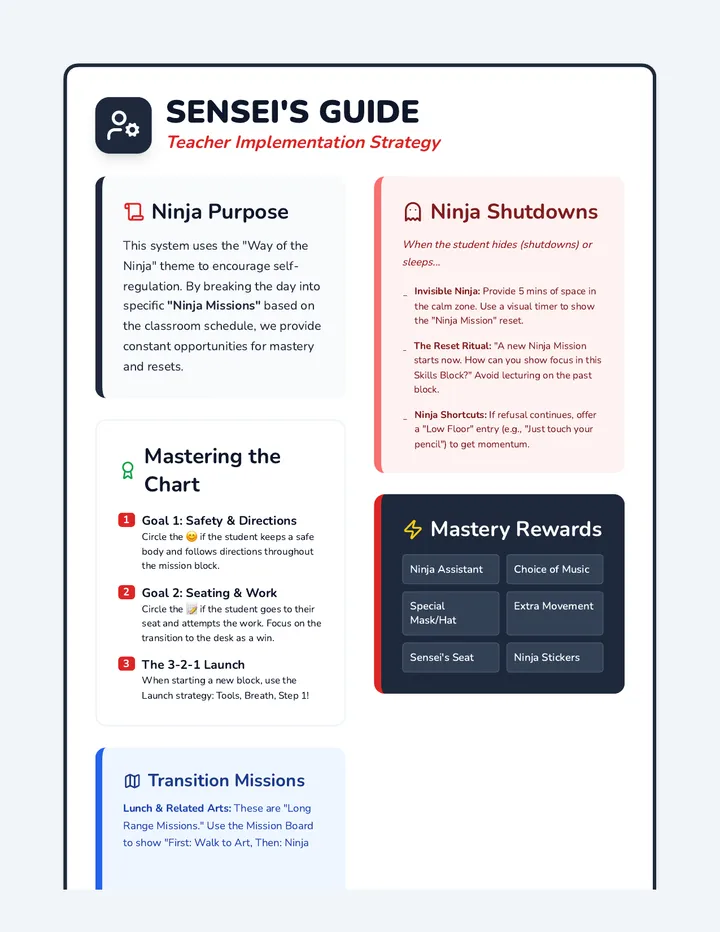 Ninja Sensei Teacher Guide
