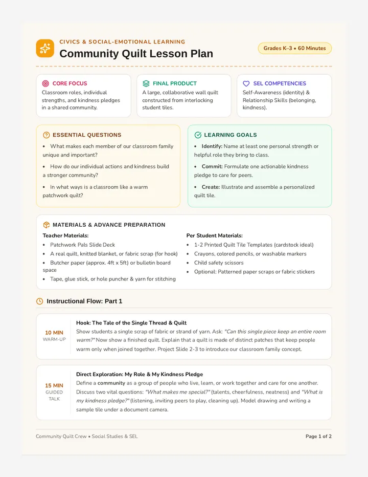 Community Quilt Lesson Plan