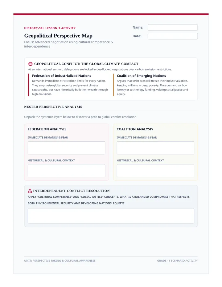 Global Perspectives Activity Sheet