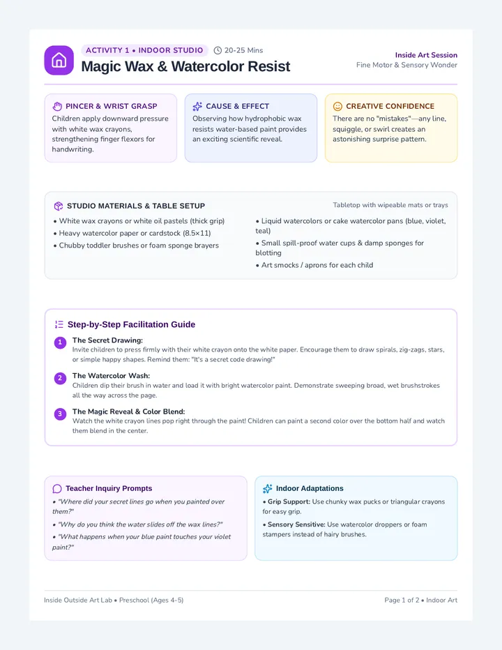 Inside Outside Activity Guide