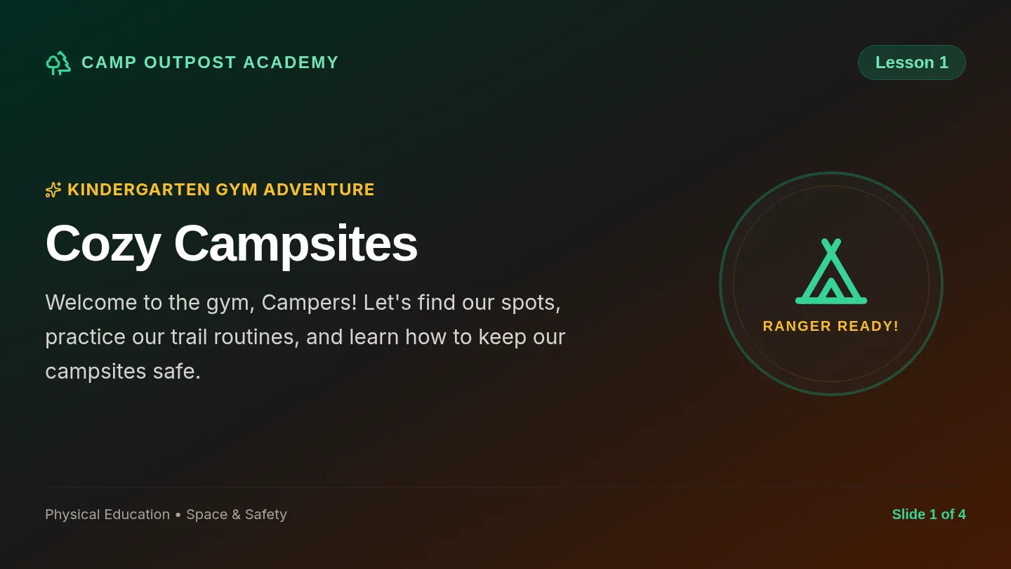 Campsite Visuals Slides