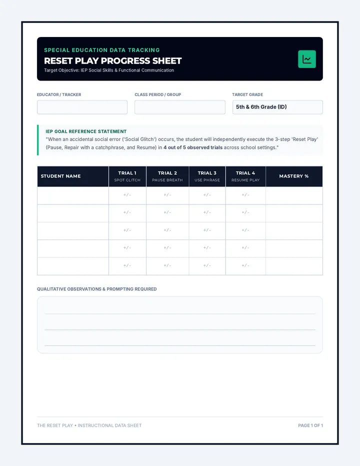 Reset Play Data Sheet