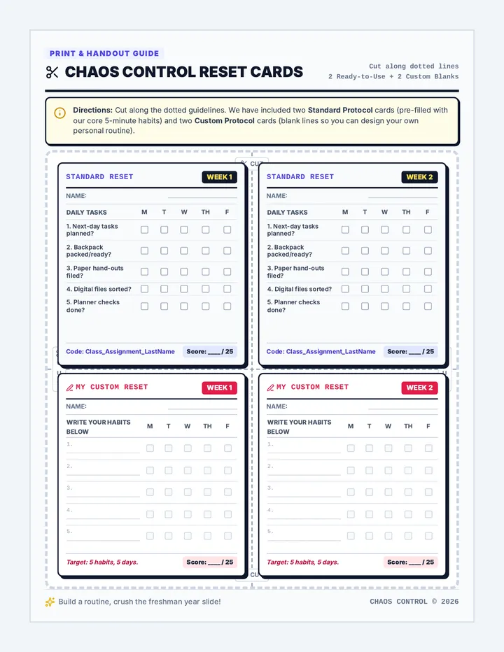 Five Minute Reset Tracker