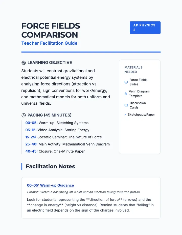 Force Fields Comparison • Lesson • Lenny.com