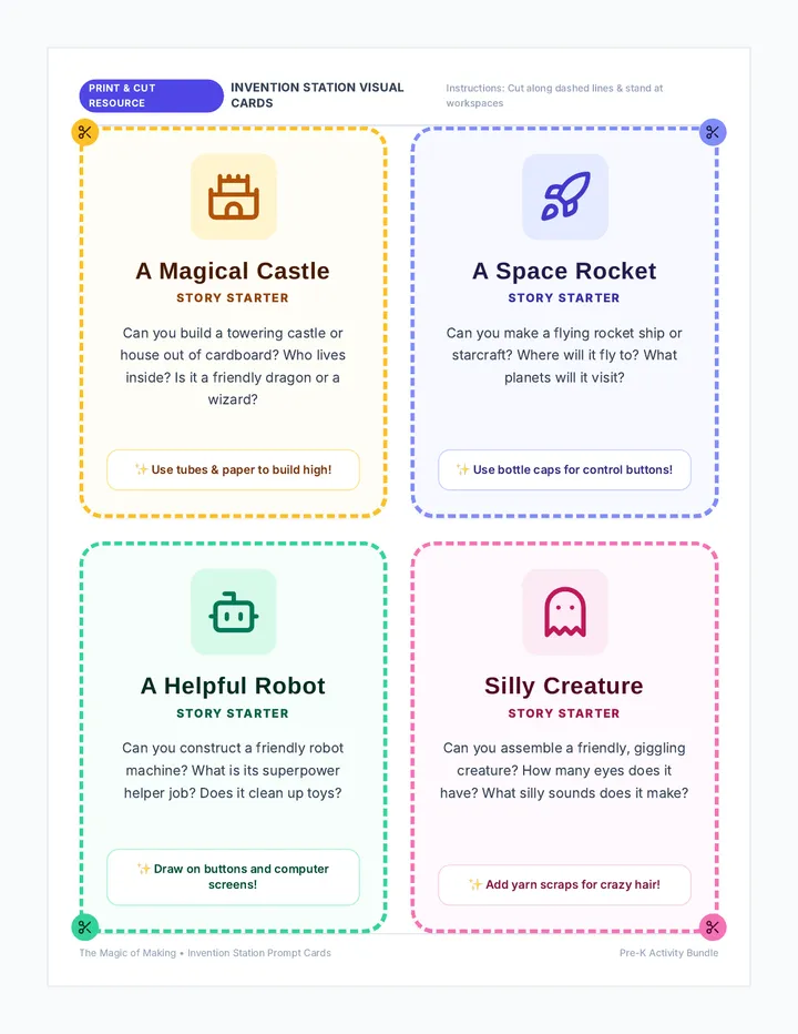 Invention Station Prompt Cards
