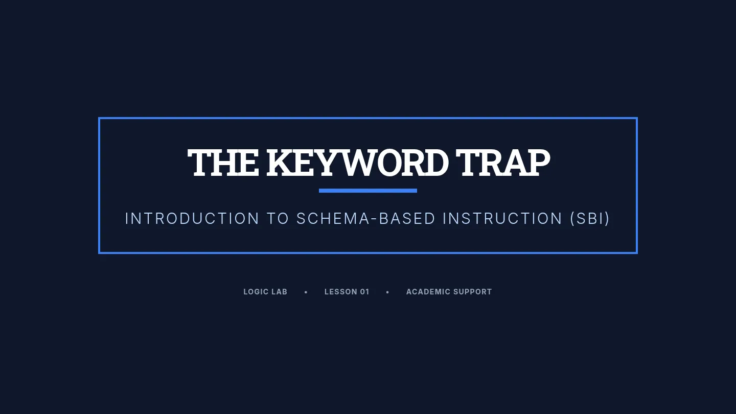 Keyword Trap Slides